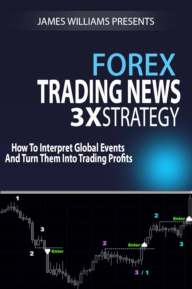 A Novel Approach to How to Trade News in Forex Trading
