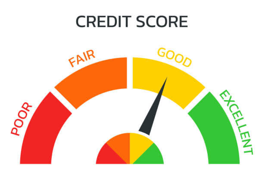 Can I Get a Car Loan with a 626 Credit Score