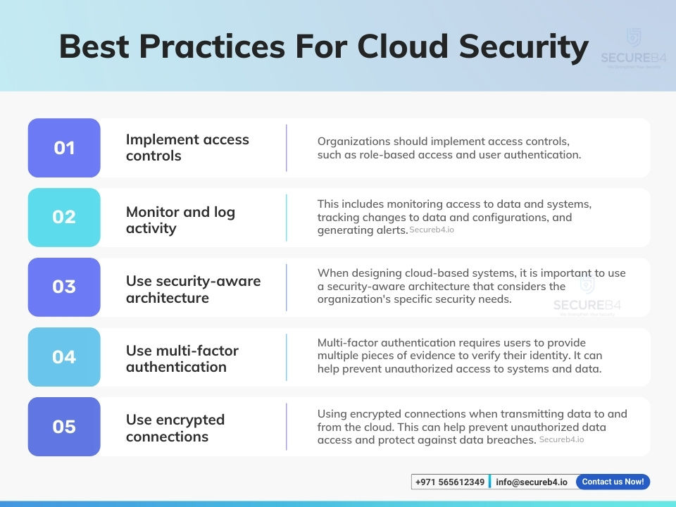 Cloud Data Compliance: A Comprehensive Guide
