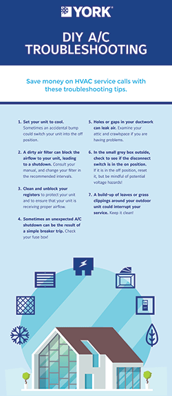 DIY Air Conditioning Repair: Troubleshooting and Steps