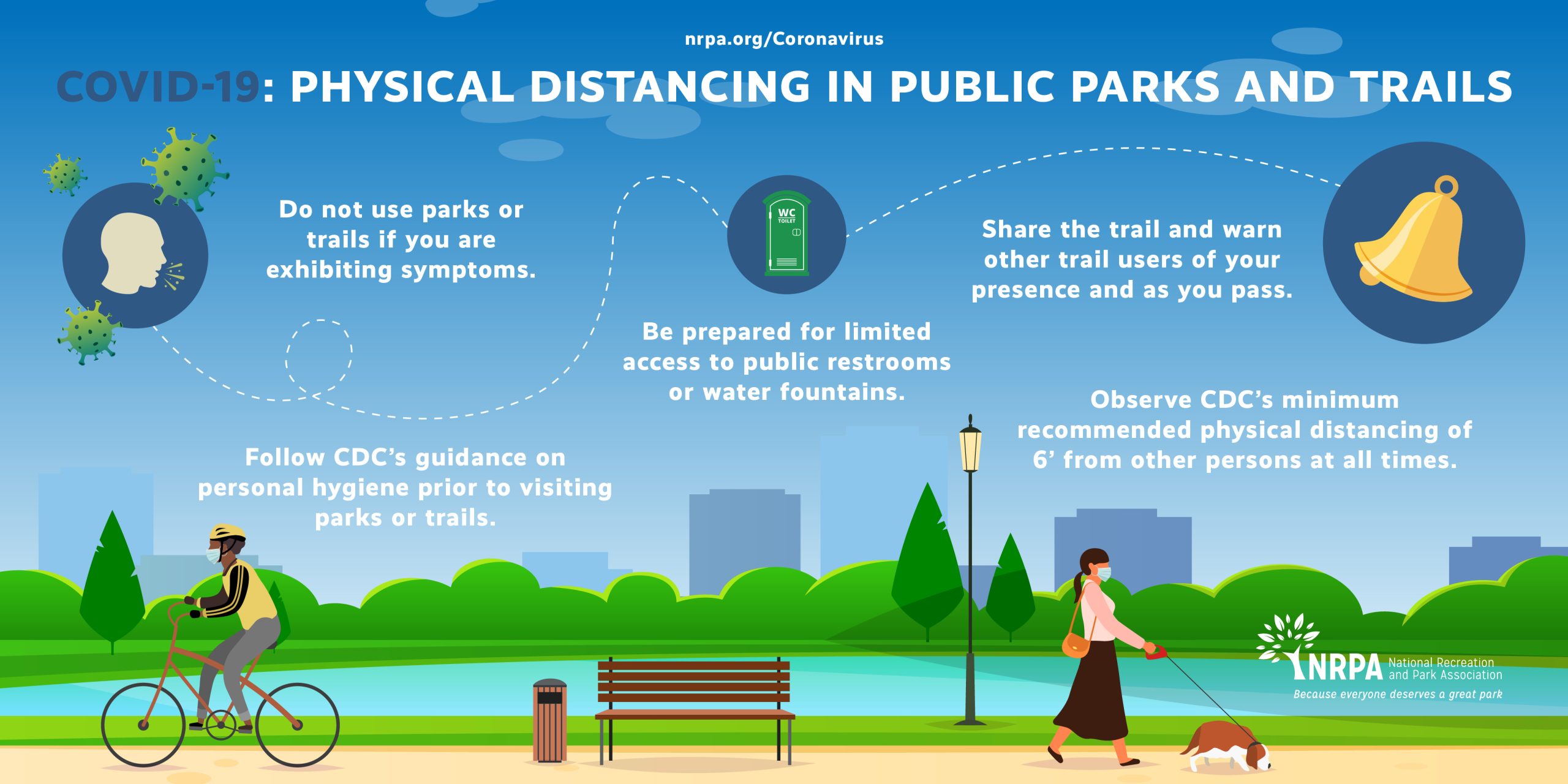 Hiking During COVID-19: A Guide to Safe and Responsible Trail Use