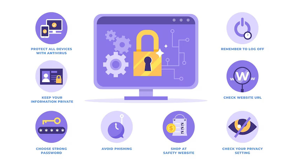 How Can You Stay Safe in the Online World