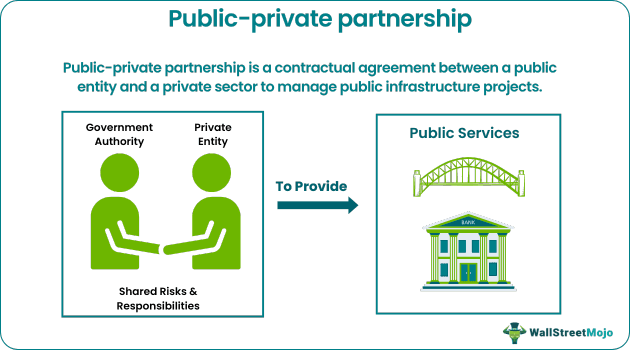 Public-Private Partnerships: A Comprehensive Overview