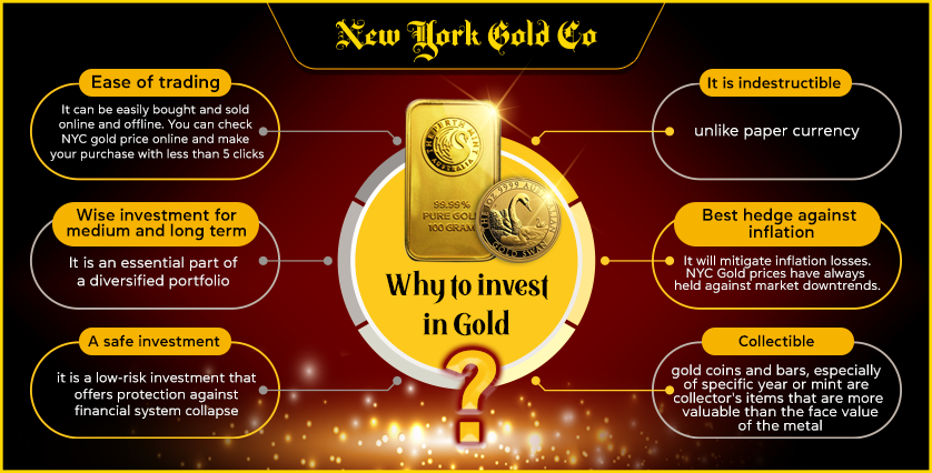 should i invest in gold quora