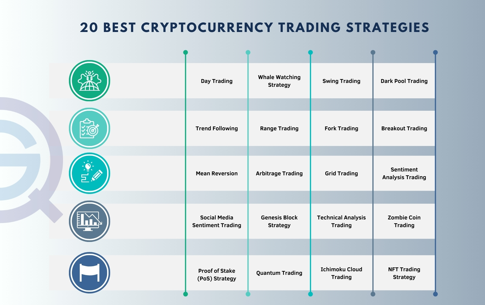 Strategies to Increase Your Bitcoin Earnings