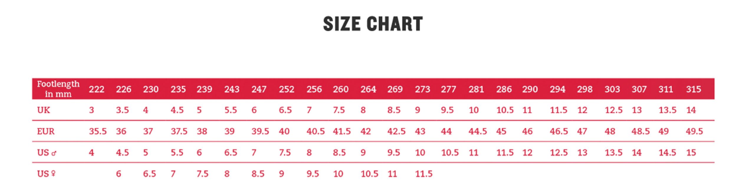 The Ultimate Guide to Hiking Shoes Size