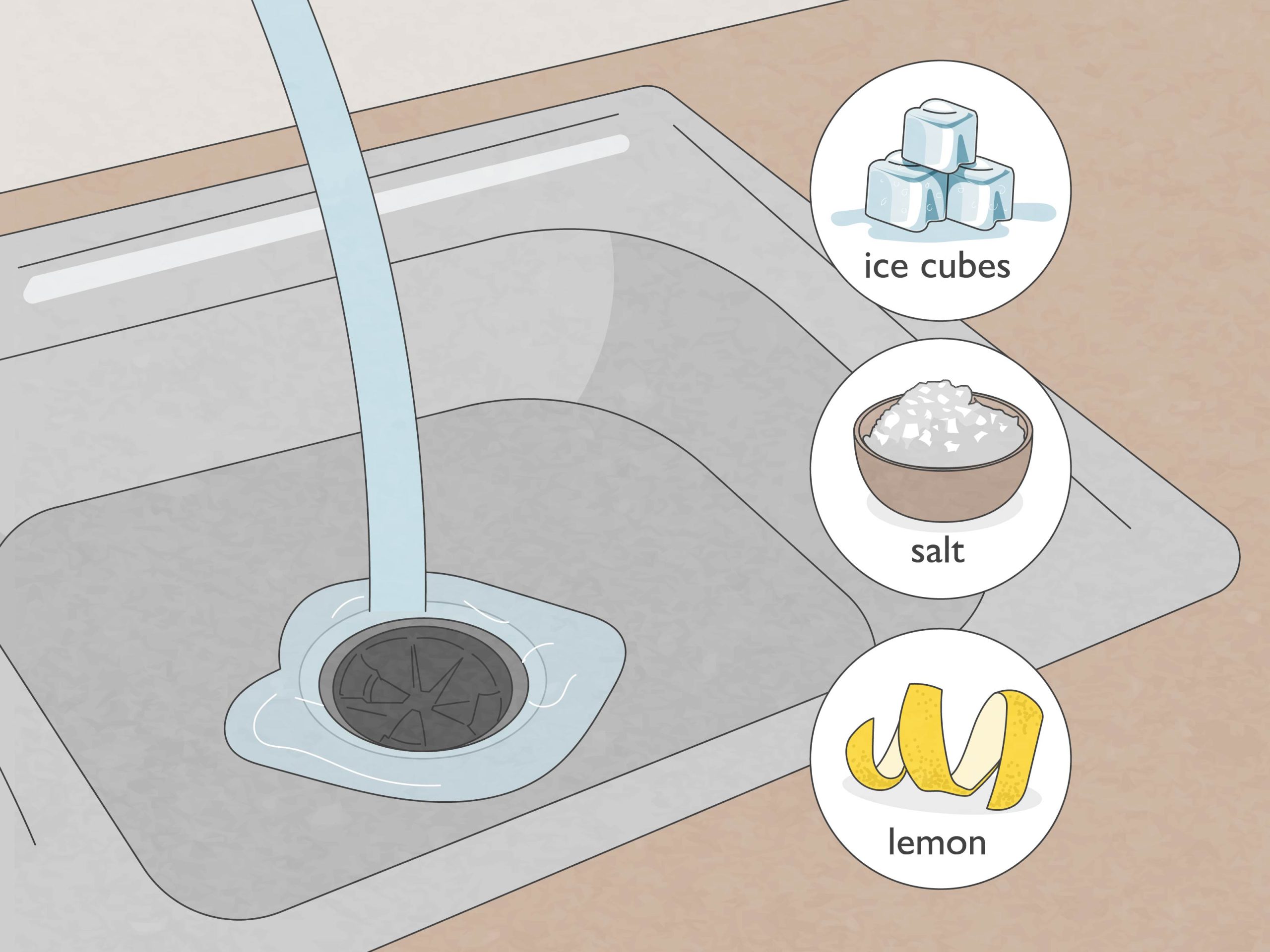 Unclog Your Kitchen Sink: A Step-by-Step Guide