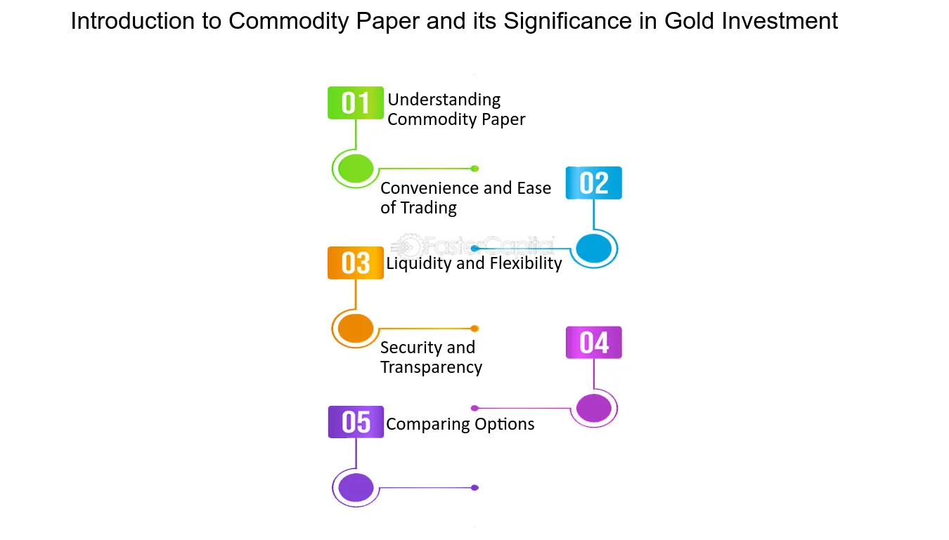 Understanding Paper Gold: A Comprehensive Guide