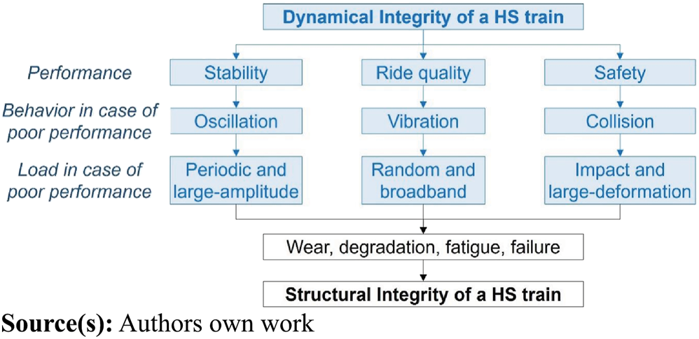 Understanding Torque Boxes: Enhancing Vehicle Performance and Structural Integrity